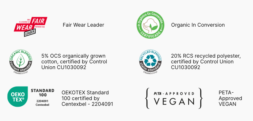 Sweatshirt Fog Grey with Nostalgia Print